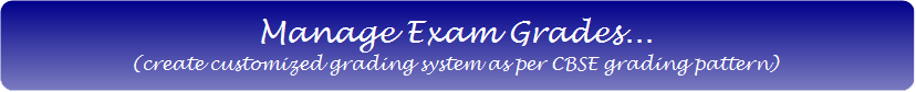 Exam Grades