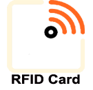 RFID